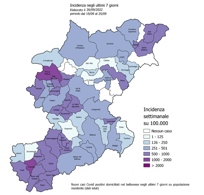 Covid: il punto della situazione epidemiologica in provincia di Belluno. 1303 gli attuali positivi